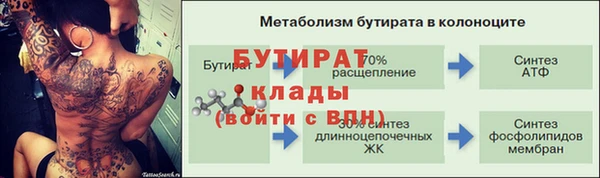 марки nbome Верхний Тагил